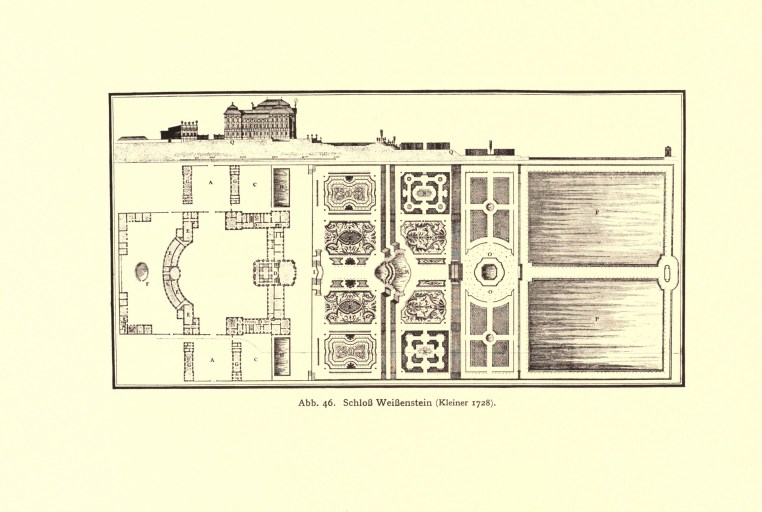 Garden, Home and Party, topiary